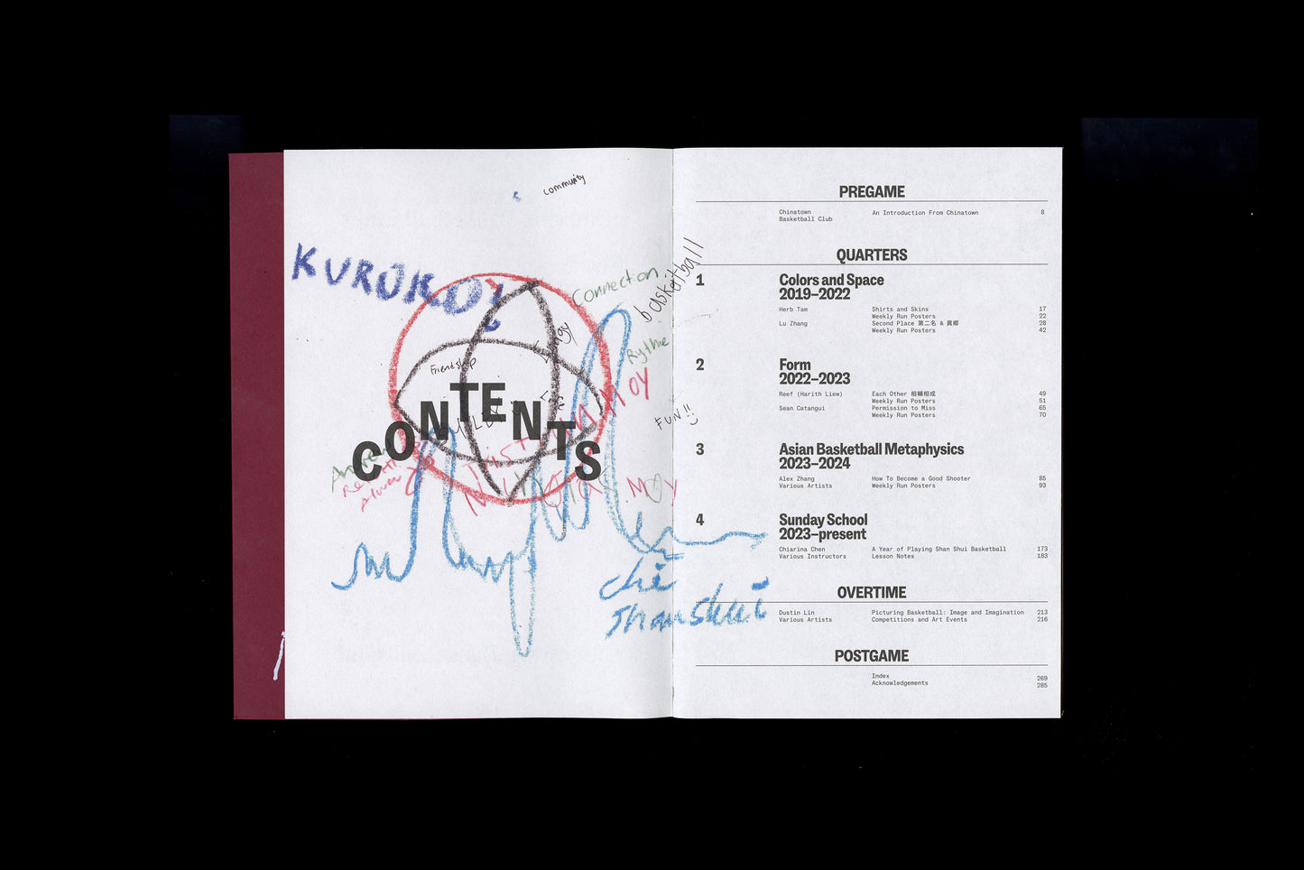 FLOATER: BLURRING BASKETBALL LINES